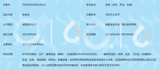 詔安縣華之杰食品 跨界探索與紙制品銷售的多元化發展