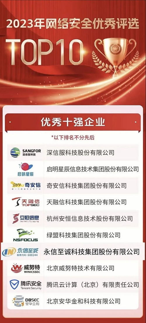 永信至誠榮登行業前十，斬獲“網絡安全優秀十強企業”與“十大明星產品·大數據服務”雙項殊榮