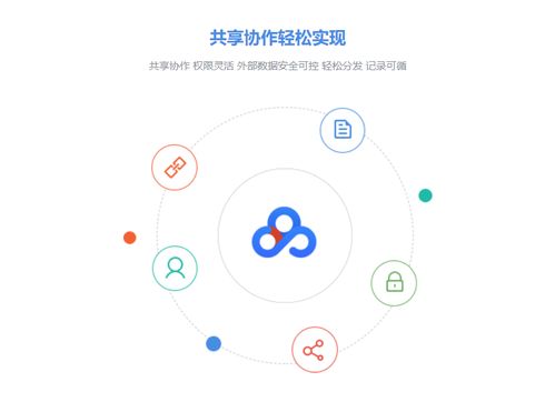 提升運(yùn)營(yíng)效率與保障合規(guī)并行 企業(yè)網(wǎng)盤免費(fèi)延期與文化經(jīng)營(yíng)策略